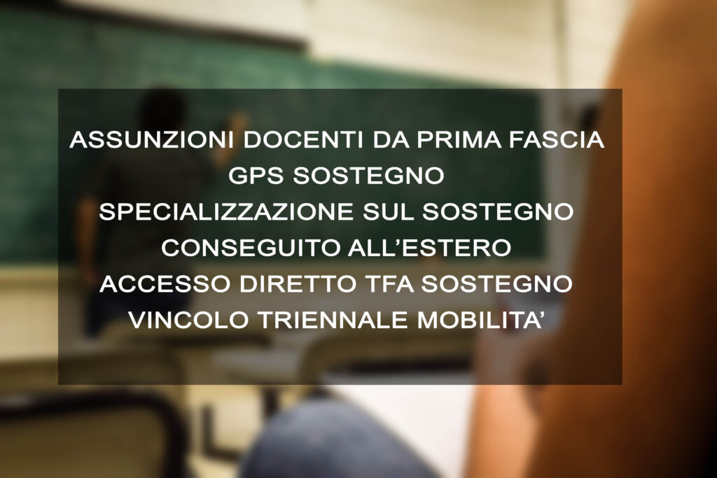 Assunzioni Docenti Da Prima Fascia Gps Sostegno Aclis