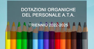 DOTAZIONI ORGANICHE DEL PERSONALE A.T.A.