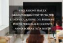 ESCLUSIONE DALLA GRADUATORIA D’ISTITUTO