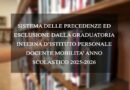 SISTEMA DELLE PRECEDENZE ED ESCLUSIONE DALLA GRADUATORIA INTERNA